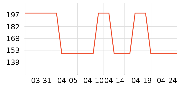 �����Ʊڻ���ʷ�۸�