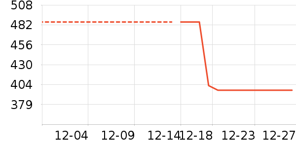 �˶�Ь��ʷ�۸�