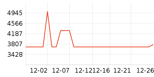 ȫ��ɳ����ʷ�۸�