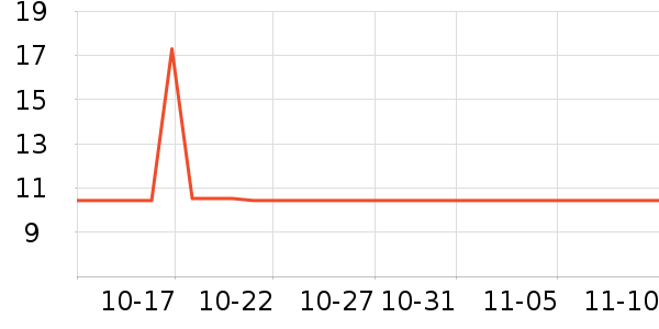 ����ӡ��ֽ��ʷ�۸�