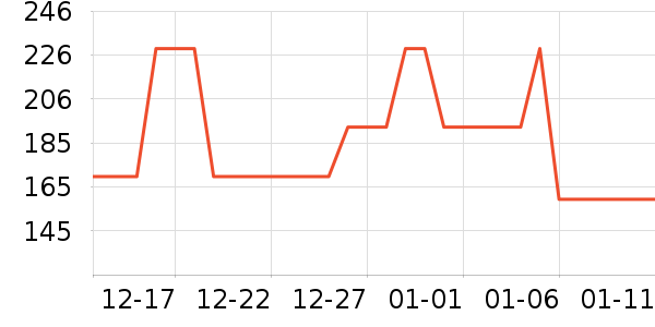 �����/�������ʷ�۸�