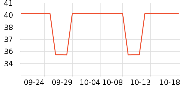 ������ʷ�۸�