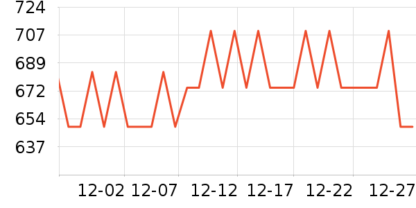 �Ϳ��˶�Ь��ʷ�۸�