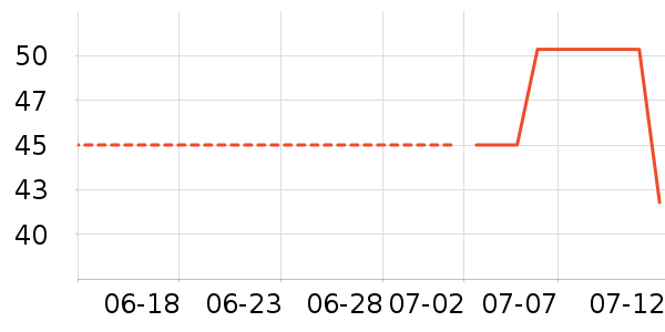 �ز�Ӿ����ʷ�۸�