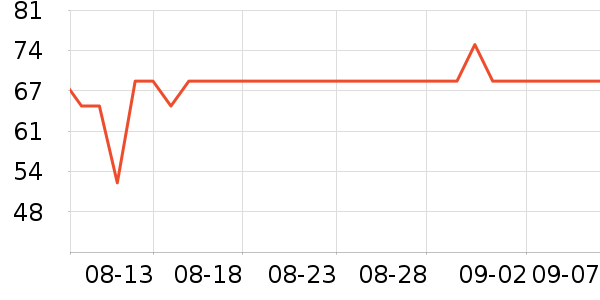 �»�Ⱦ��/�̷�/������ʷ�۸�