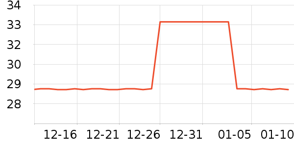 ������԰���/������ʷ�۸�