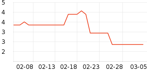 �ֳ���칫�ľ���ʷ�۸�