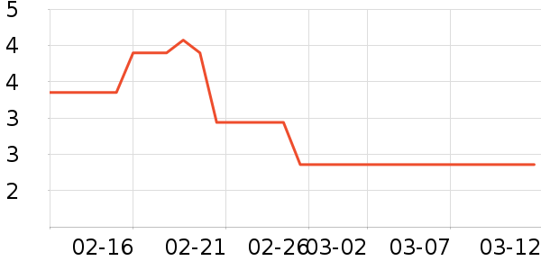 �ֳ���칫�ľ���ʷ�۸�