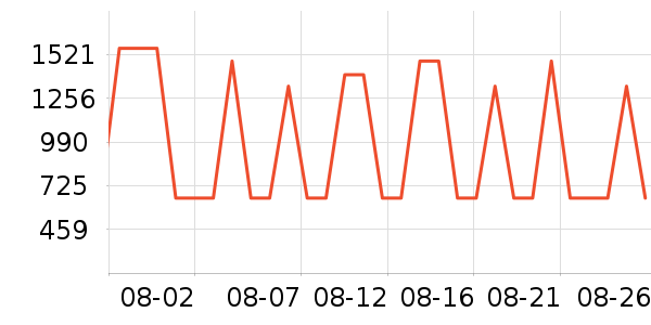 �������Ȼ���ʷ�۸�