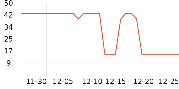 �ƽ�����Ӫ��������ʷ�۸�