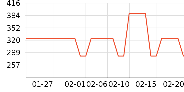 ������/˪��ʷ�۸�