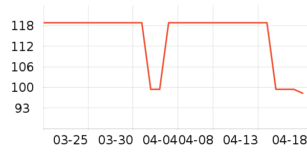 ��ɽ�ǵ�ɽ����ʷ�۸�