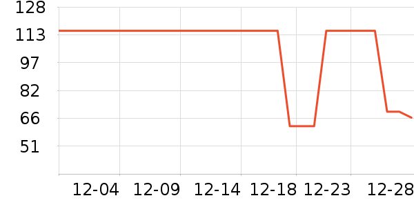 ����������ͯ������ʷ�۸�