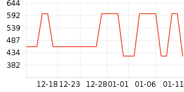 ̽·�߻���Ь����ʷ�۸�