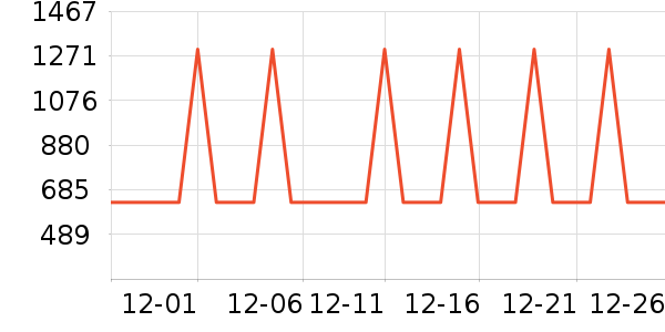 ������̨����ʷ�۸�