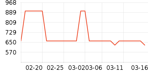 ������¡�������ʱ�е�׹/������ʷ�۸�