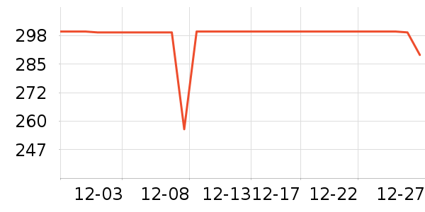 �����˶��п�/������ʷ�۸�