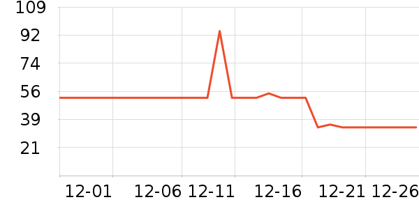 ������������ʷ�۸�