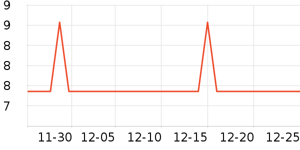 �ֻ�֧��/�ֻ�����ʷ�۸�