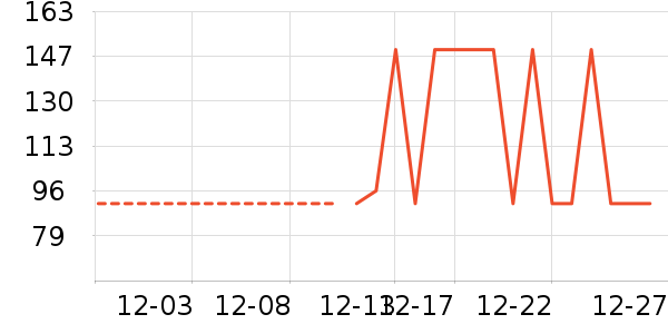 ��ʪ��ʷ�۸�