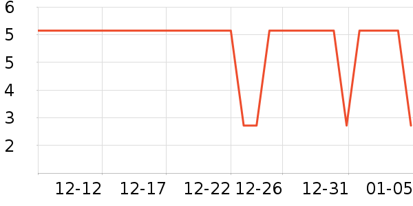 ����ӡ����ֽ��ʷ�۸�