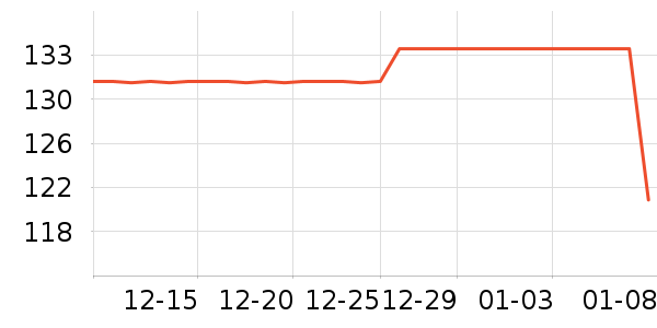 �˶�ë��/������ʷ�۸�