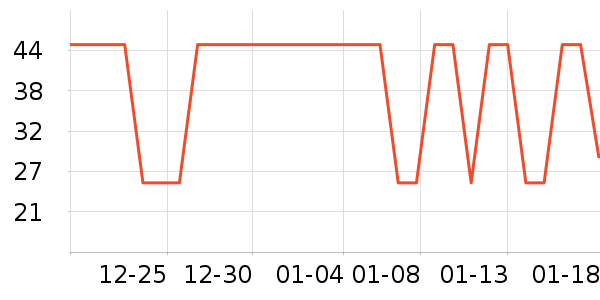 �߽�˿��������ʷ�۸�