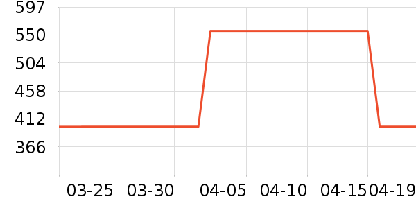 ������Ůʽ��������ʷ�۸�