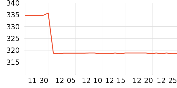 ŷ��������������ʷ�۸�