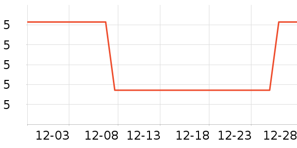 ˼����ǹ���ʳ��ʷ�۸�