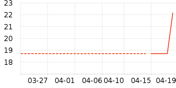 Ҽ������������Ʒ��ʷ�۸�