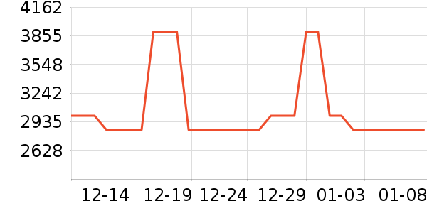 �ҵ�����/Ƥ����ʷ�۸�