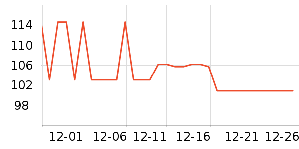 ��������������ʷ�۸�