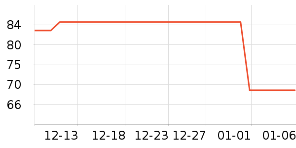 ޱ��ϴ��ˮ��ʷ�۸�