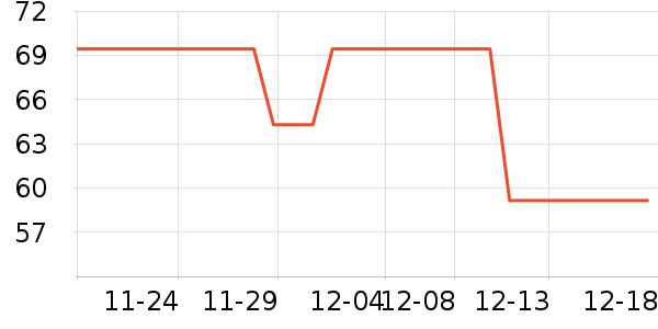 ����δ����Һ��˪��ʷ�۸�