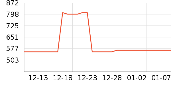 ���»����װ��ʷ�۸�