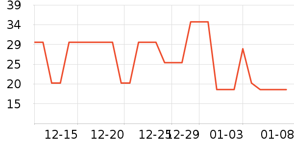 �ΰ�������ʷ�۸�