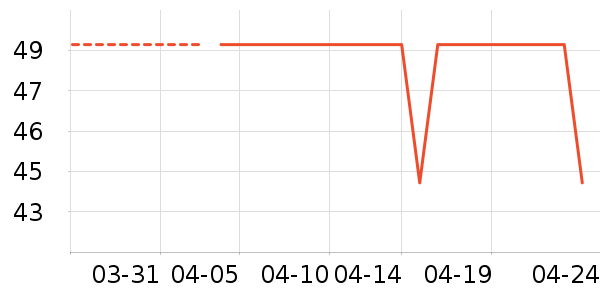 �ǧ����/������ʷ�۸�