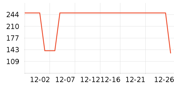 ����������ͯ�˶�Ь��ʷ�۸�