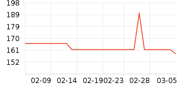 Ӣ�϶�ͯ���¿���ʷ�۸�