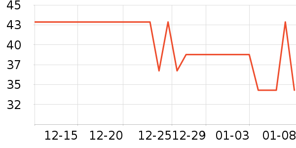 �°���Ӥͯ��о/������ʷ�۸�