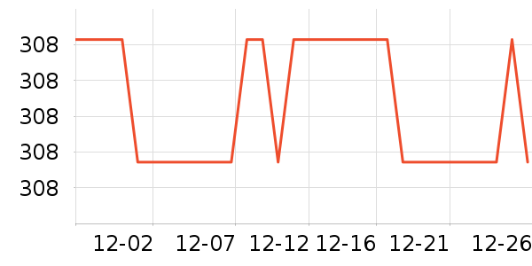 ONLYŮʽţ�п�/���п�/�̿���ʷ�۸�