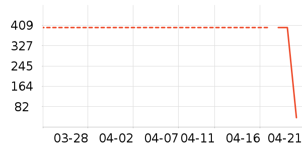 �̰ű�����/���/�����ʷ�۸�