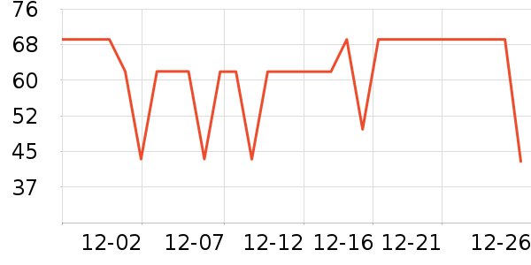 ������ѡè����ʷ�۸�