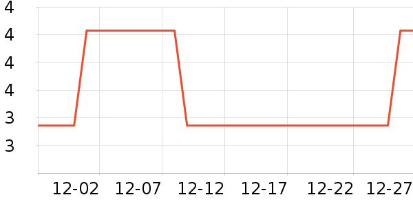 Ī����LED����ʷ�۸�