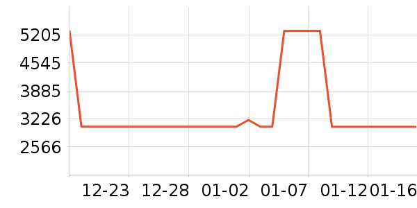 ˹ͼ���ء�Τ����Ůѥ��ʷ�۸�