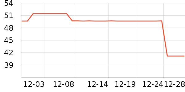 �춹��Ʒ���� ��ʷ�۸�