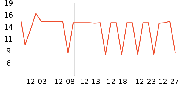 Ľɫ������ʷ�۸�