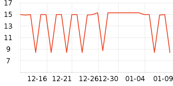 Ľɫ������ʷ�۸�