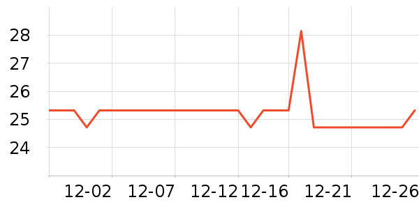 ��â�ֻ���������ʷ�۸�